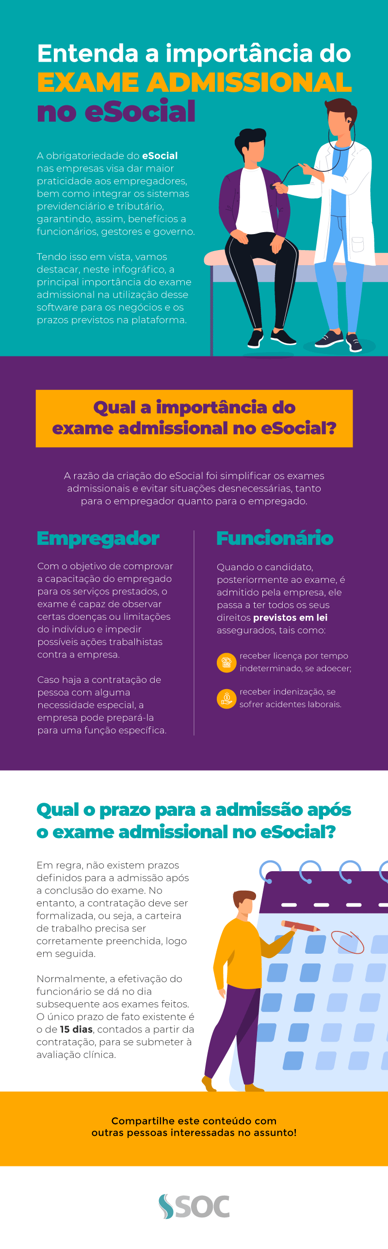 Saiba qual o prazo para admissão após exame admissional no eSocial 